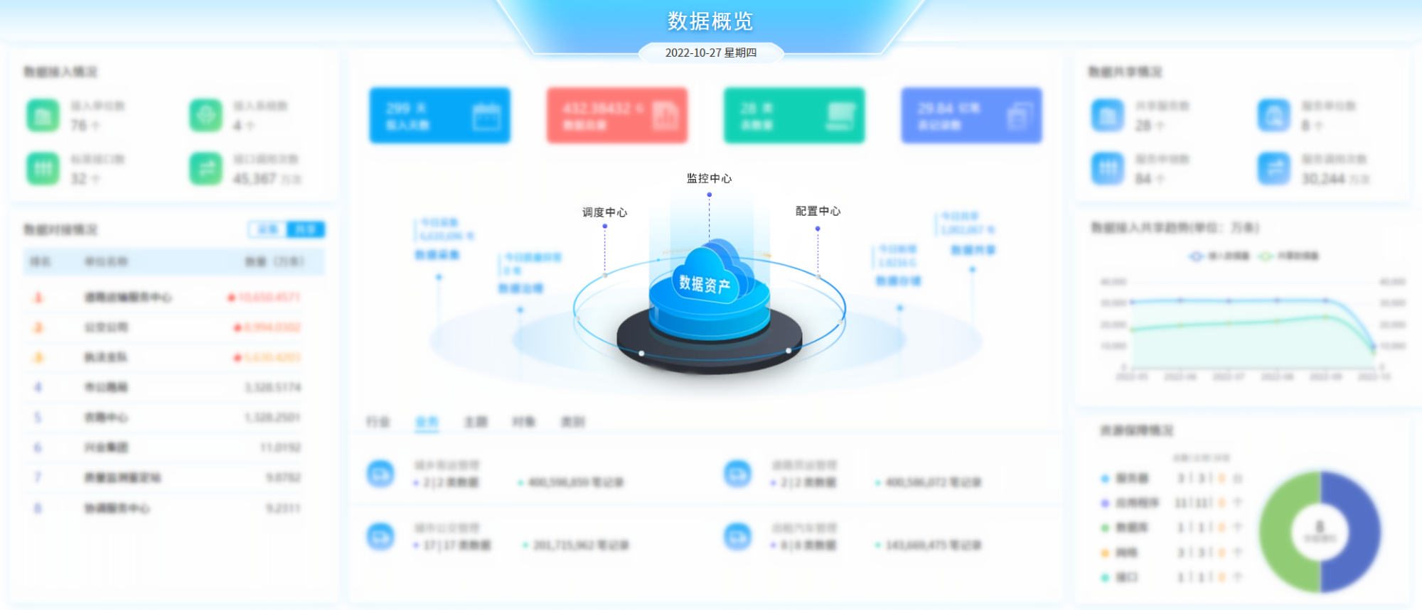 數據概覽修改.png 數據概覽修改.png