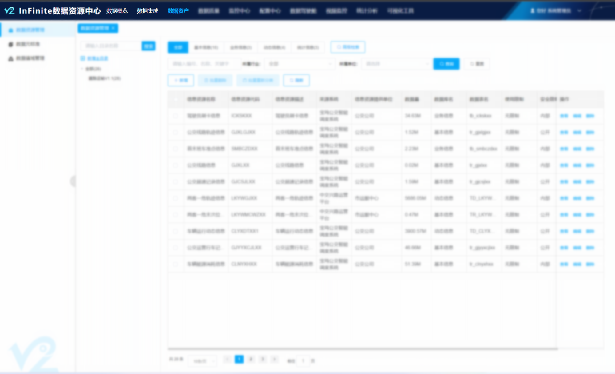 數據資產(chǎn).png 數據資產(chǎn).png